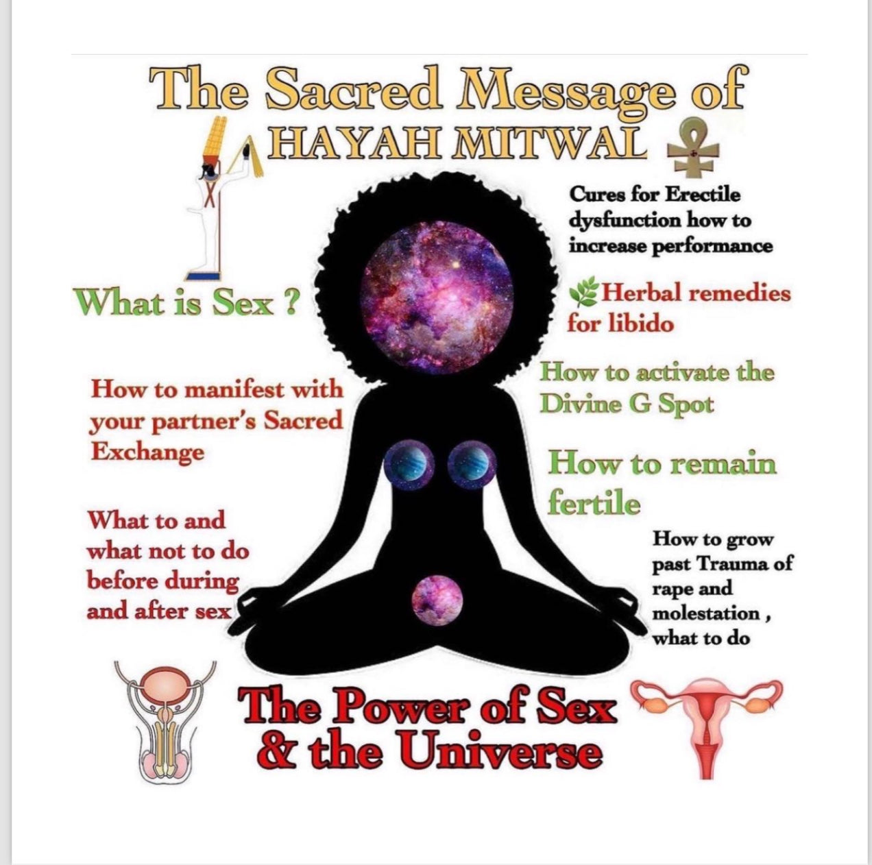 The Sacred Sacral